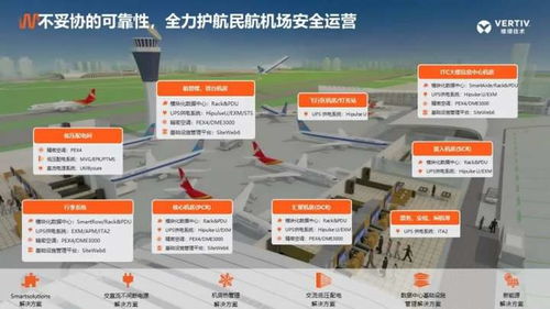 維諦技術全場景產品助力智慧機場建設跑出加速度